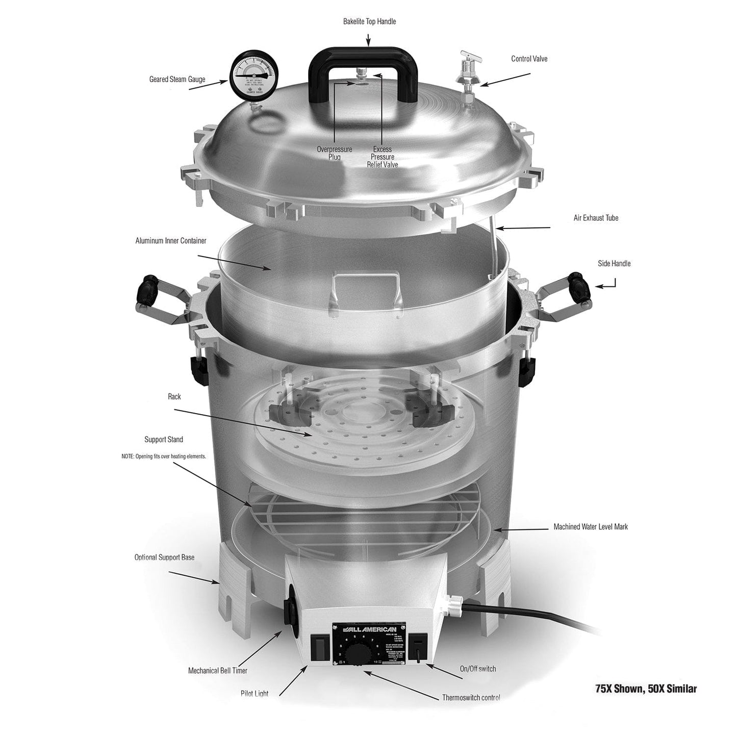 All American 75X-120V Electric Sterilizer Pressure Cooker