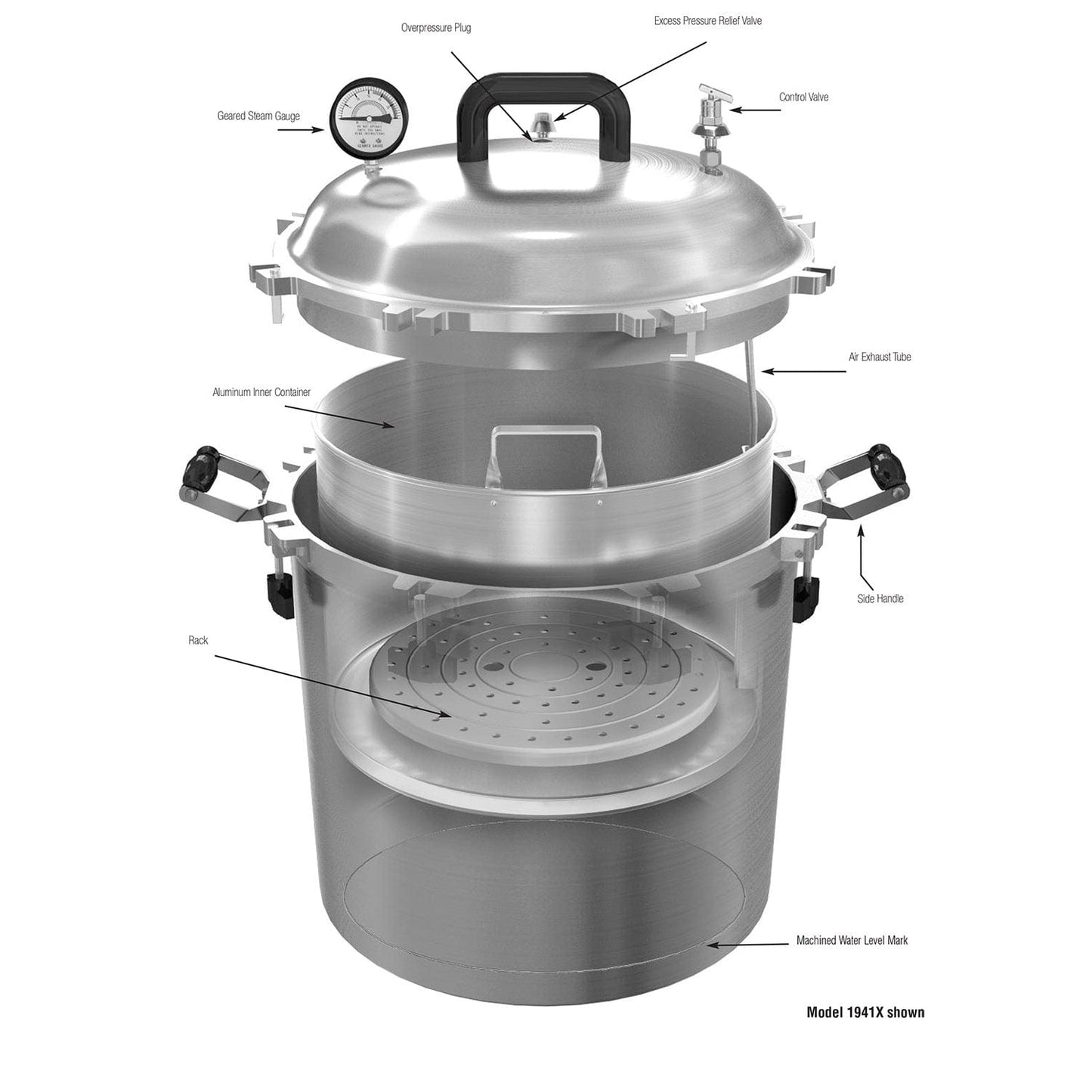 All American 1941X Sterilizer Pressure Cooker